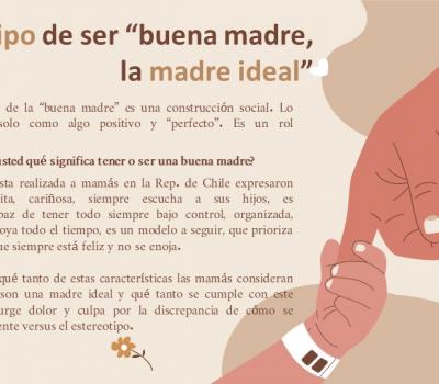 Cpsula 3. Estereotipos De La Maternidad Y Lactancia