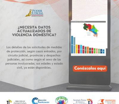 Tablero de violencia doméstica