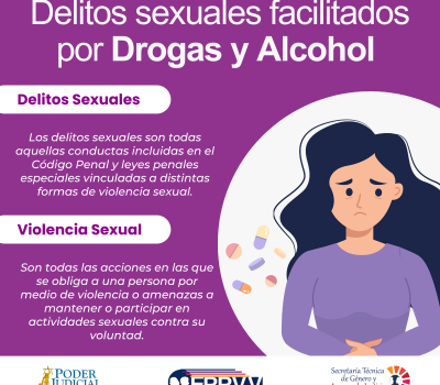 Delitos sexuales facilitados por drogas y alcohol