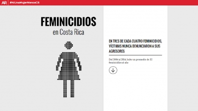 Femicidios en Costa Rica