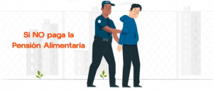 ¡Infórmese! Hay cambios en el apremio corporal en Costa Rica